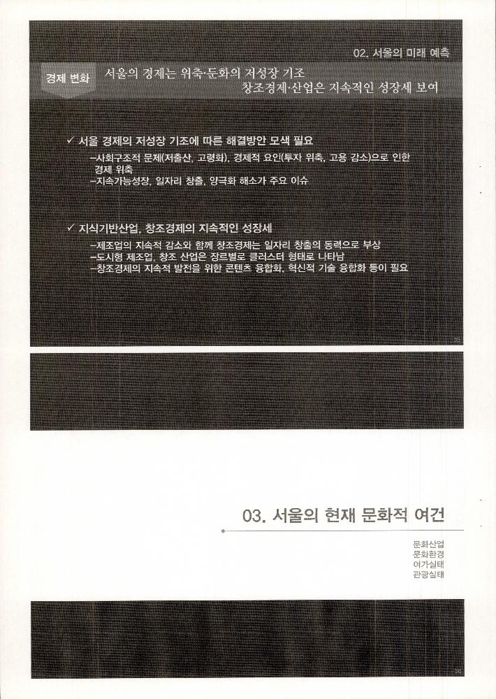 2013년 12월 12일 2030 서울의 미래와 문화 환경 변화