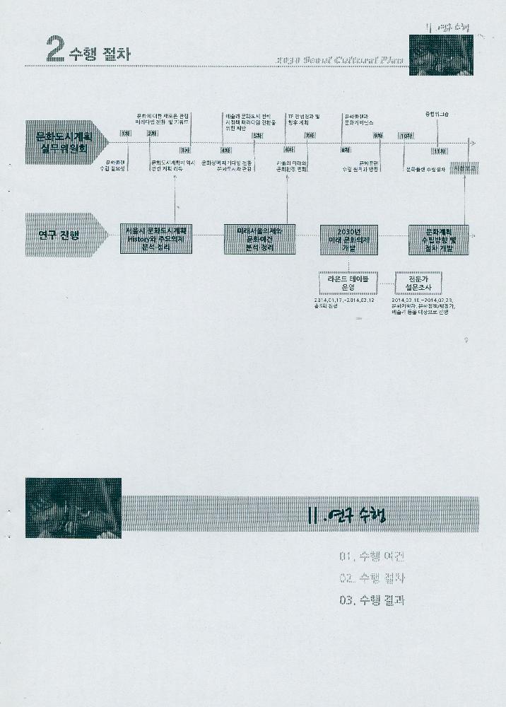 2014년 3월 4일 2013 정책과제 서울문화플랜 수립을 위한 기본구상 연구 5