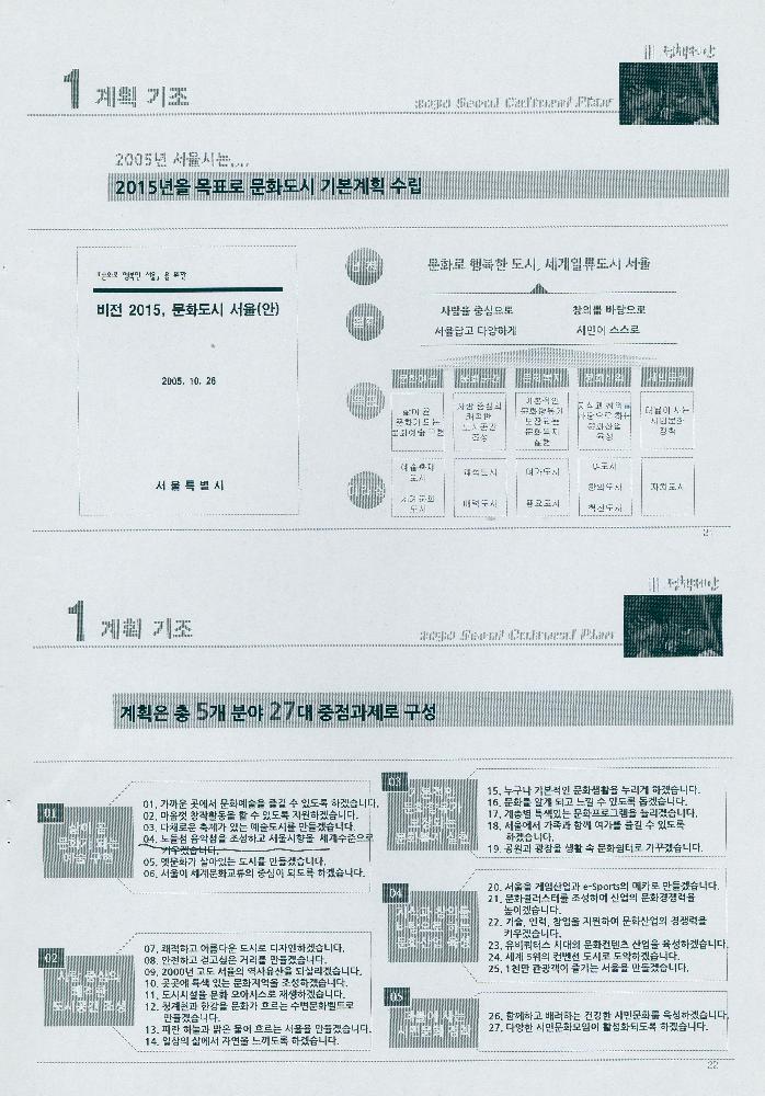 2014년 3월 4일 2013 정책과제 서울문화플랜 수립을 위한 기본구상 연구