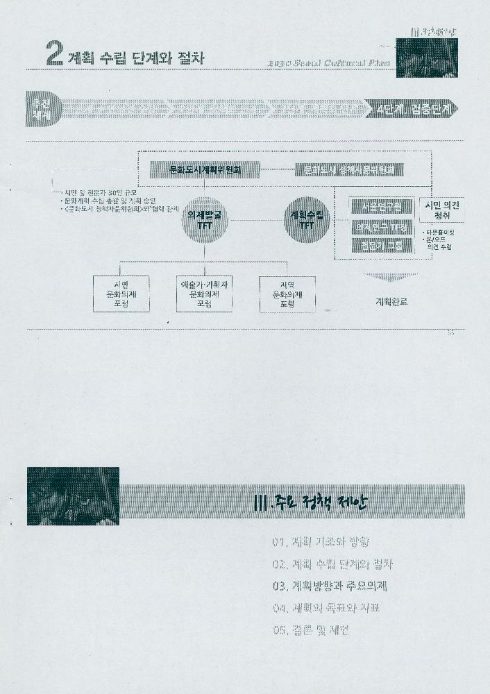 2014년 3월 4일 2013 정책과제 서울문화플랜 수립을 위한 기본구상 연구