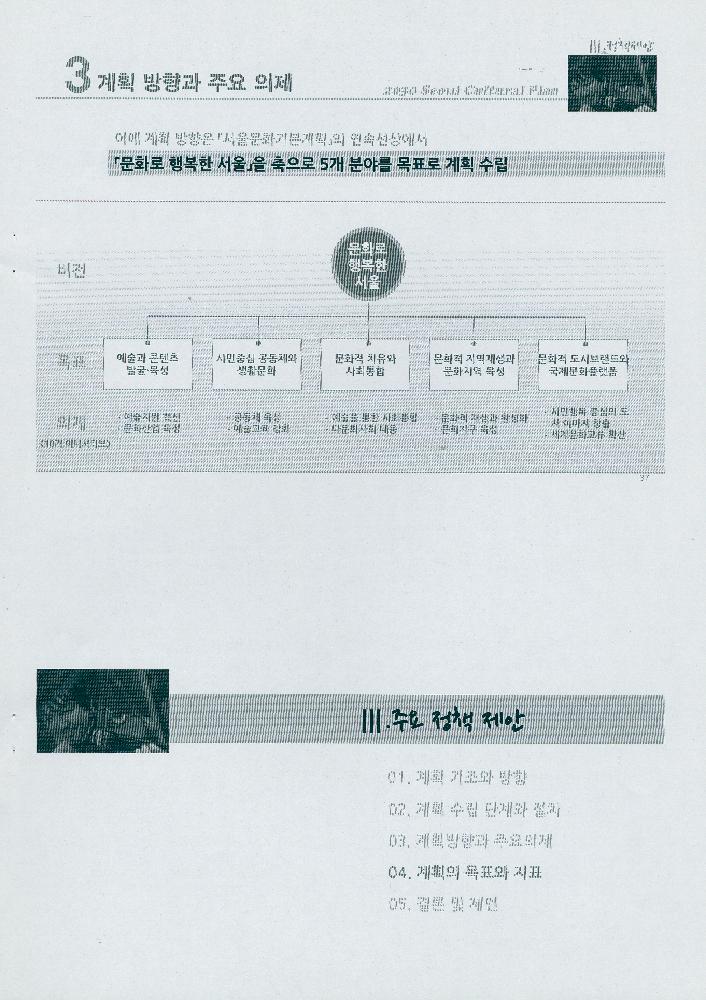 2014년 3월 4일 2013 정책과제 서울문화플랜 수립을 위한 기본구상 연구