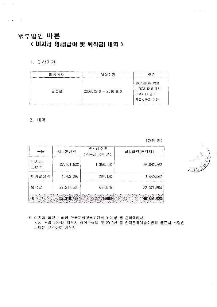 [미지급 임금 지급 수령 안내 관련 법무법인 바른 문서]