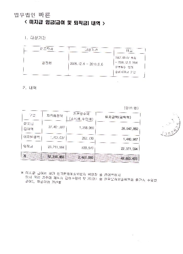 [미지급 임금 지급 수령 안내 관련 법무법인 바른 문서]