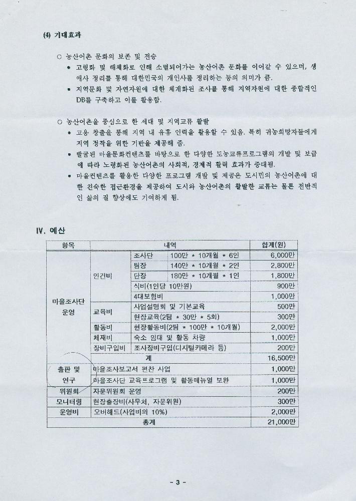 마을조사단을 통한 지역 활성화 방안 제시 사회적 일자리 시범사업 3