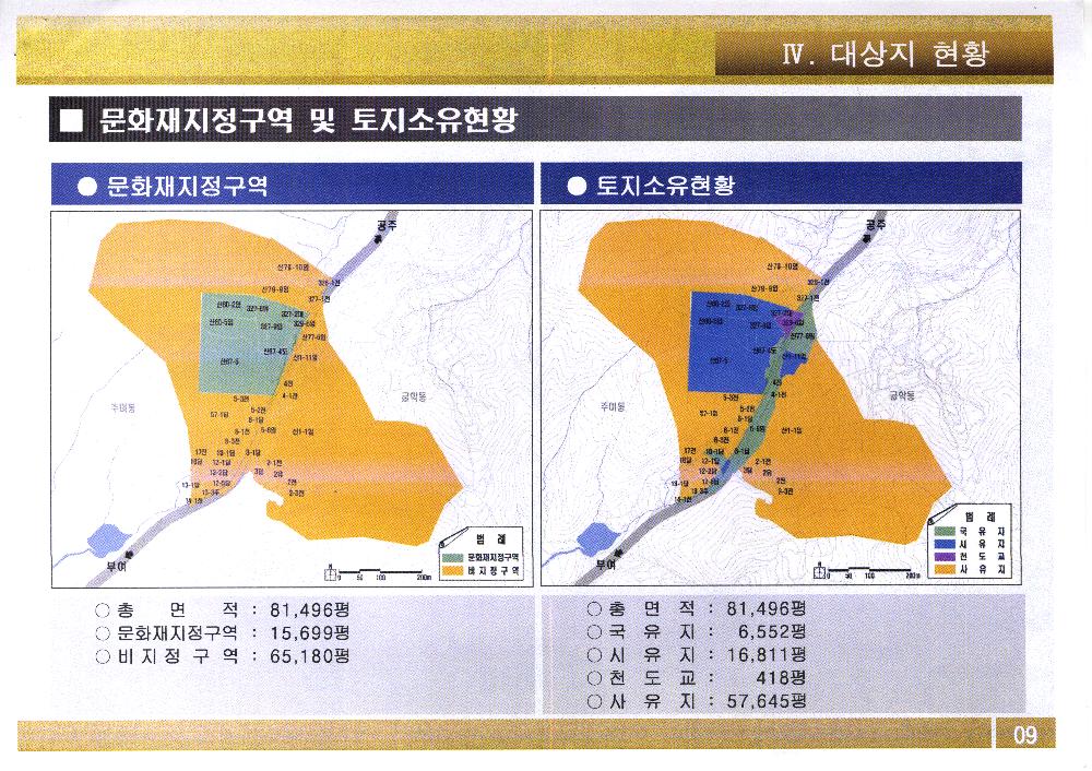 2004년 5월 24일 <공주 우금티전적지> 복원정비기본계획(안)