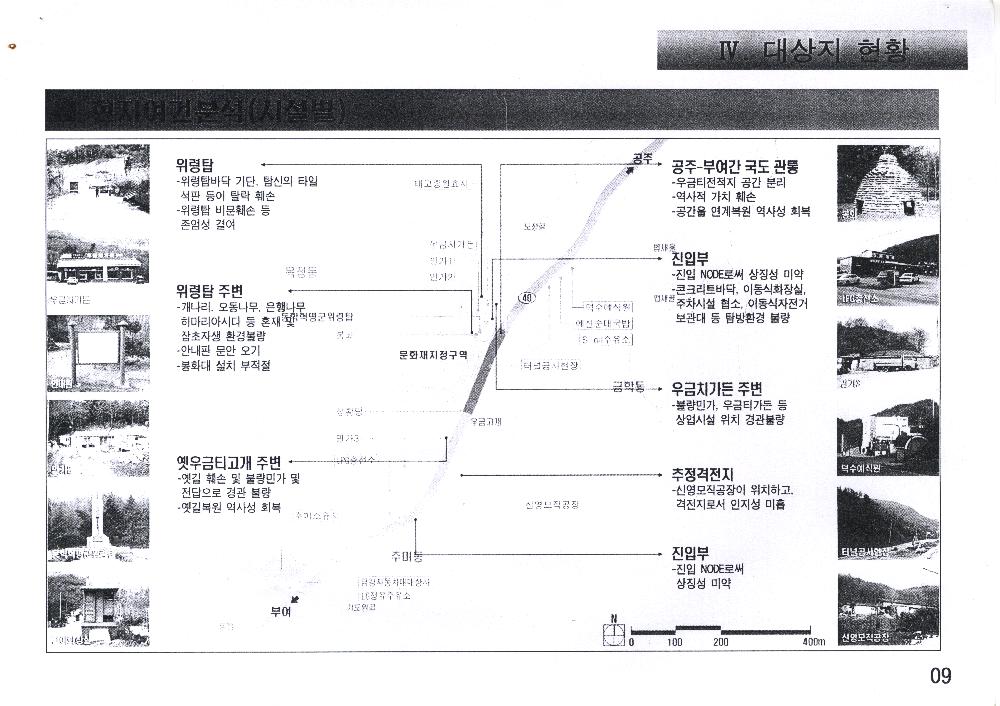 2004년 5월 <공주 우금티전적지> 복원정비기본계획(안)