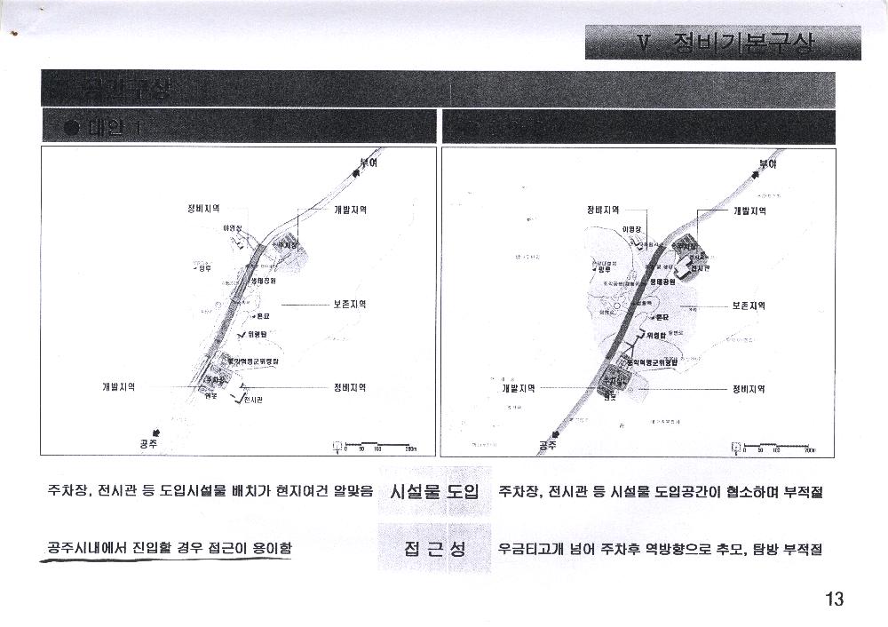 2004년 5월 <공주 우금티전적지> 복원정비기본계획(안)