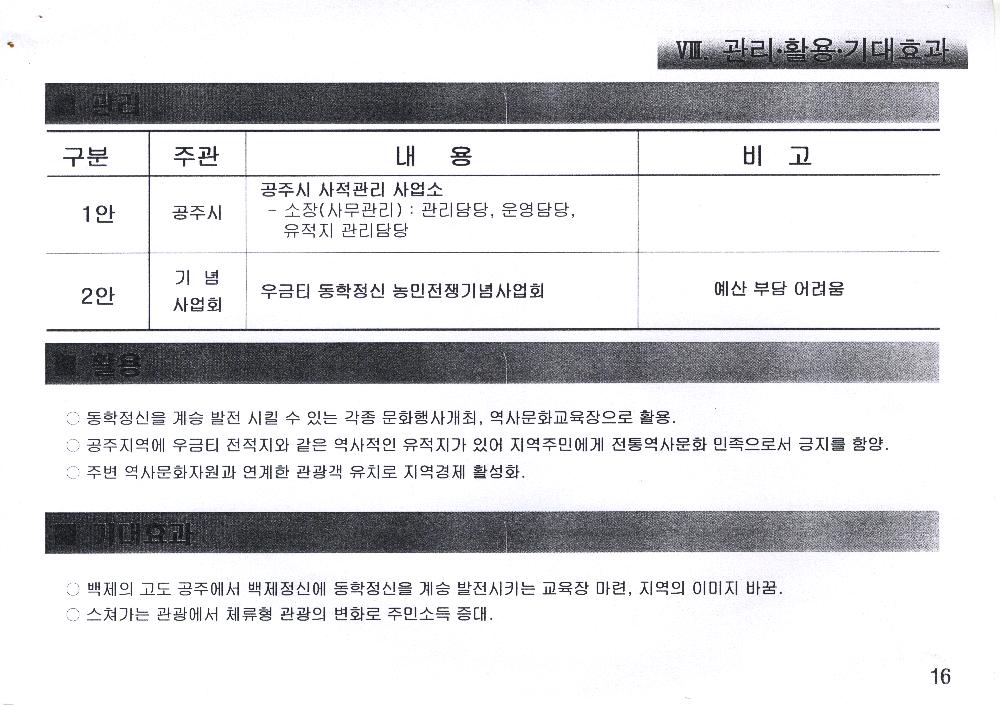 2004년 5월 <공주 우금티전적지> 복원정비기본계획(안)