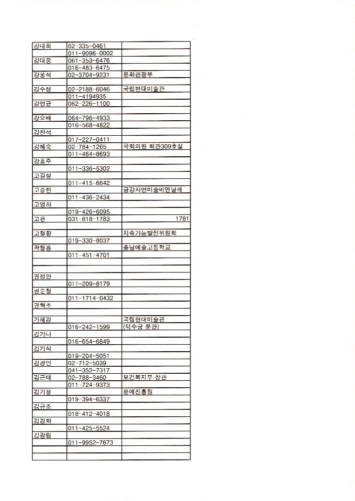 지방도 364호선 도로개설 두밀리 구간 설계노선(안)에 대한 주민 진정서