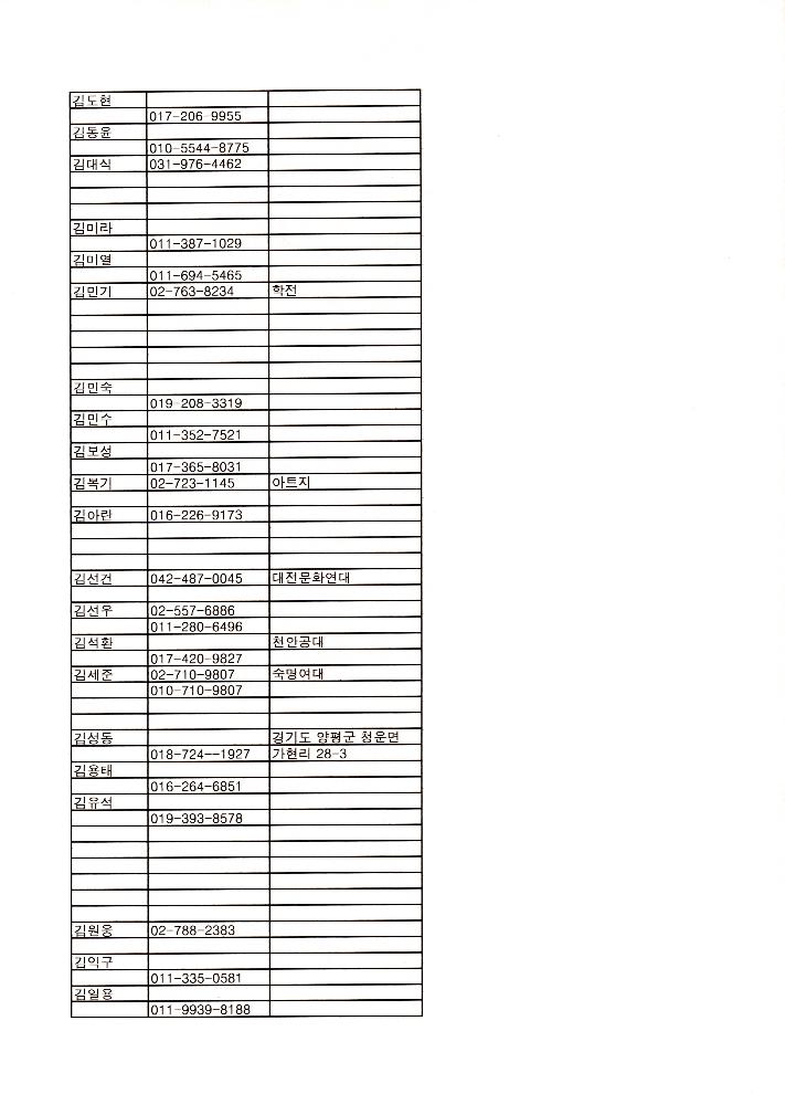 지방도 364호선 도로개설 두밀리 구간 설계노선(안)에 대한 주민 진정서