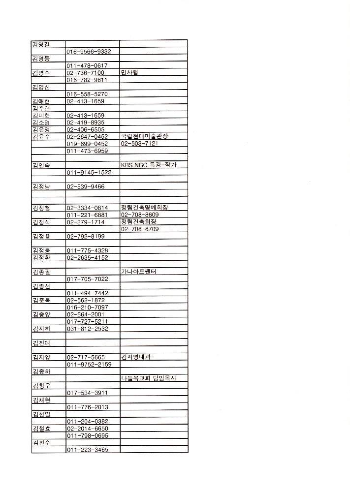 지방도 364호선 도로개설 두밀리 구간 설계노선(안)에 대한 주민 진정서