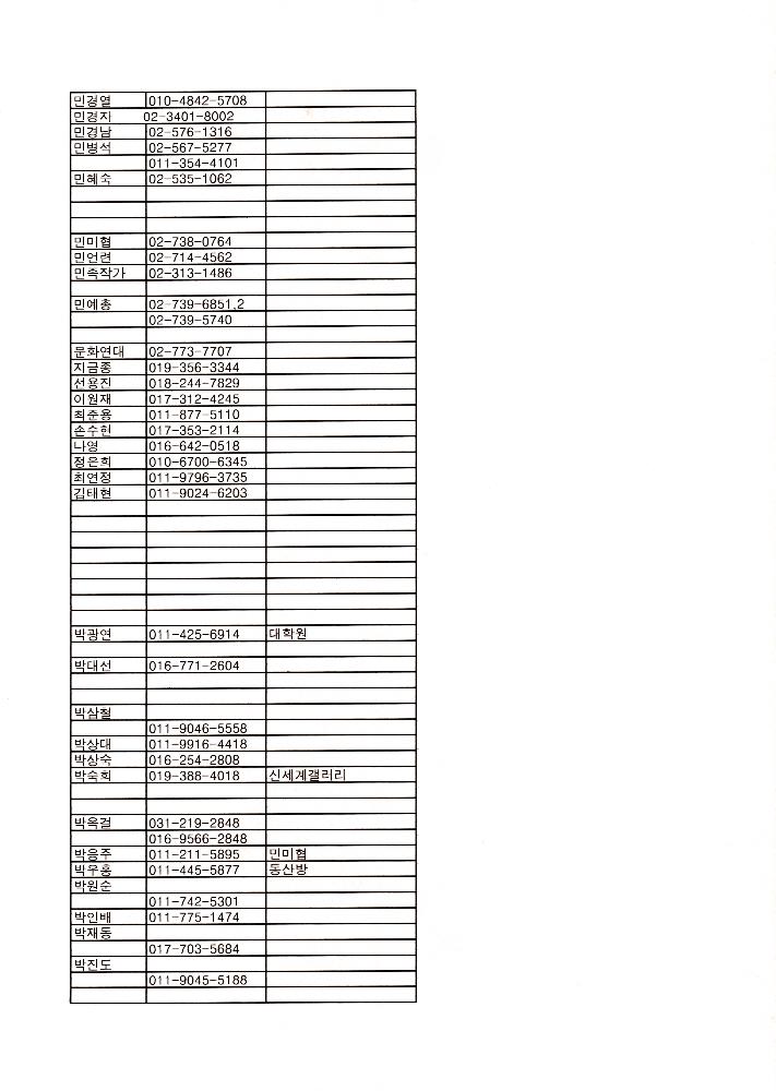 지방도 364호선 도로개설 두밀리 구간 설계노선(안)에 대한 주민 진정서