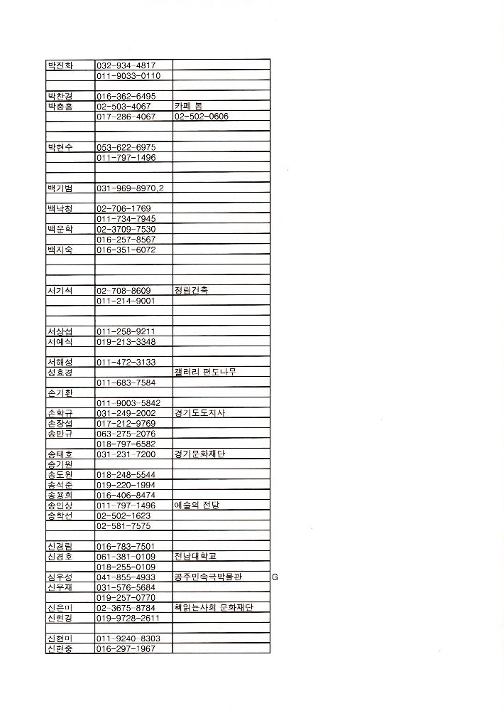 지방도 364호선 도로개설 두밀리 구간 설계노선(안)에 대한 주민 진정서