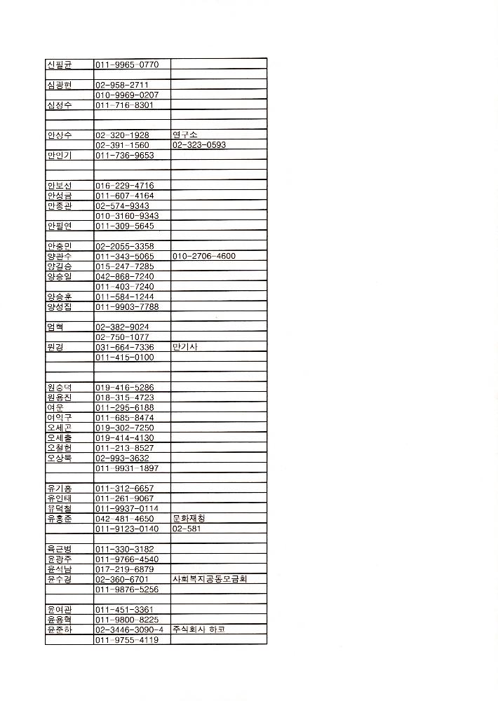 지방도 364호선 도로개설 두밀리 구간 설계노선(안)에 대한 주민 진정서