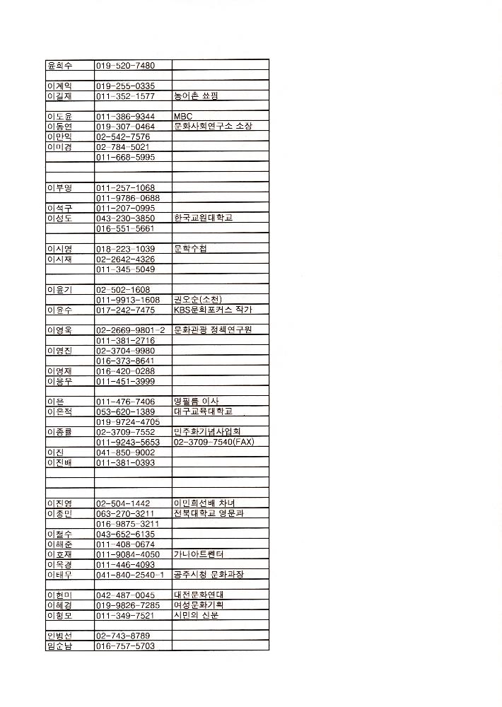 지방도 364호선 도로개설 두밀리 구간 설계노선(안)에 대한 주민 진정서