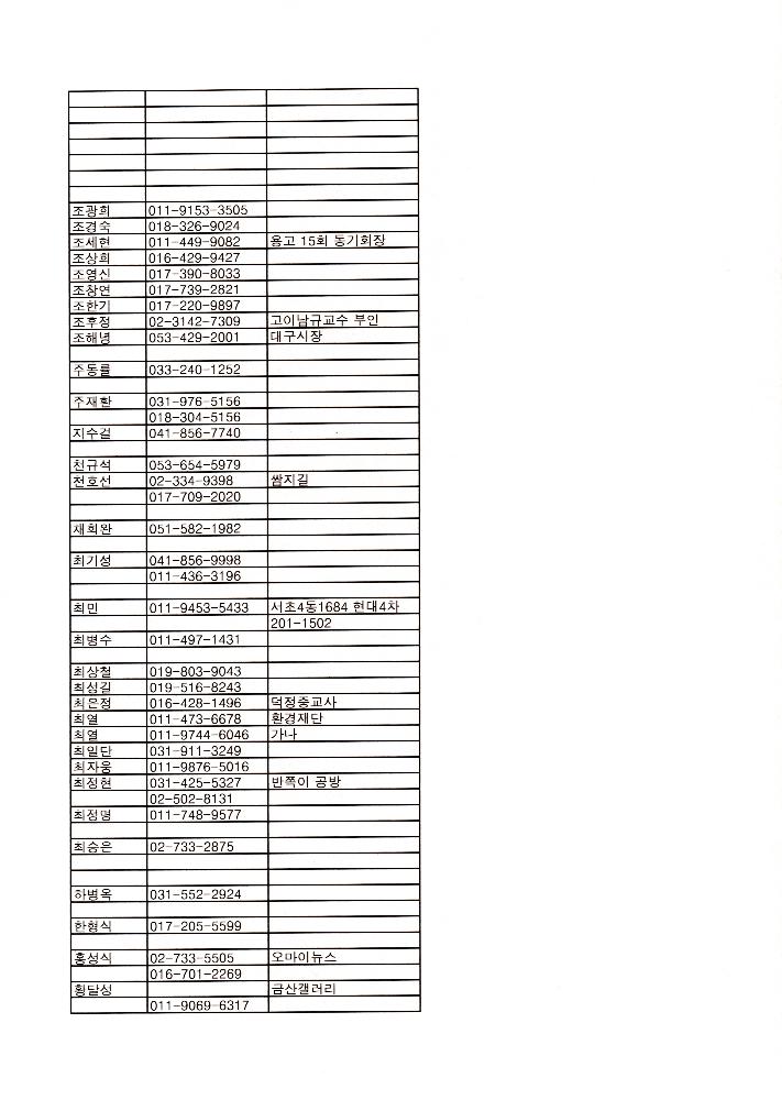 지방도 364호선 도로개설 두밀리 구간 설계노선(안)에 대한 주민 진정서