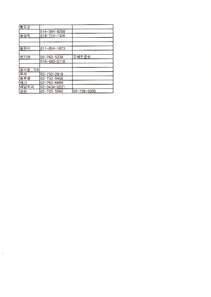 지방도 364호선 도로개설 두밀리 구간 설계노선(안)에 대한 주민 진정서