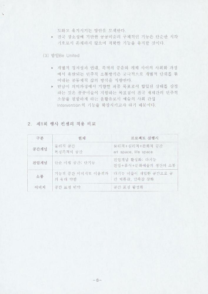 1999년 3월 ≪경기도 공공미술제 1999 만남: 날 것 (Encounter: Raw Materials)≫