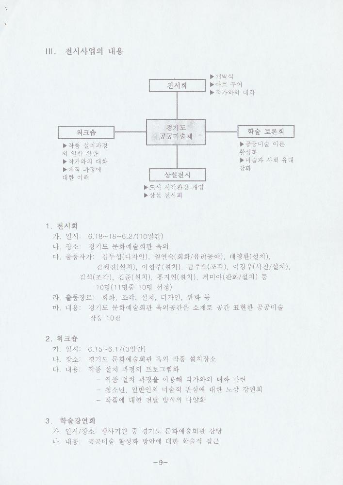 1999년 3월 ≪경기도 공공미술제 1999 만남: 날 것 (Encounter: Raw Materials)≫