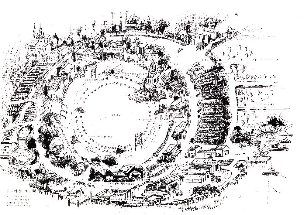 2004년 8월 예술마을 기획 시안(가칭; 신들마을) 3