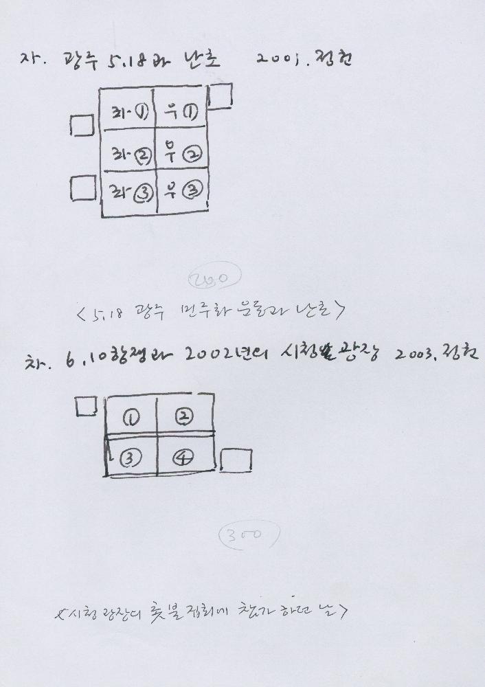 [전시공간배치도] 8