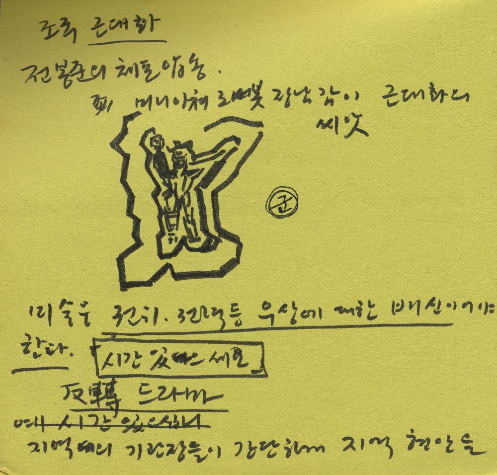 2005년 9월 27일부터 2006년 1월 13일까지 김정헌의 작가노트_여성누드, 일본, 중국 드로잉 5