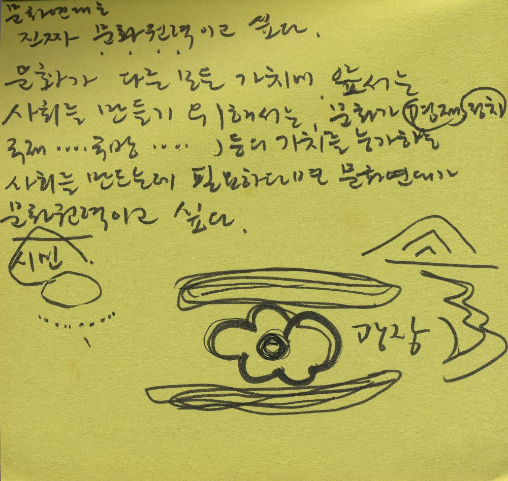 2005년 9월 27일부터 2006년 1월 13일까지 김정헌의 작가노트_여성누드, 일본, 중국 드로잉