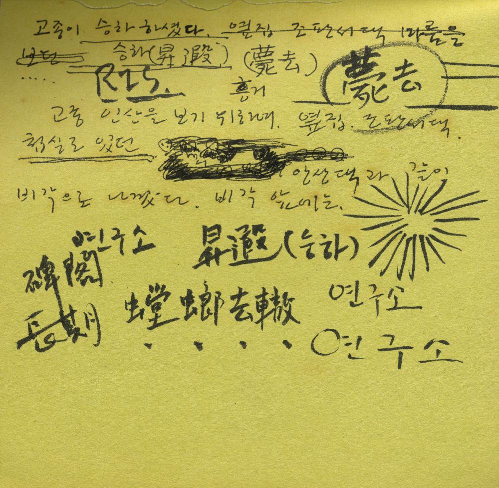 2005년 9월 27일부터 2006년 1월 13일까지 김정헌의 작가노트_여성누드, 일본, 중국 드로잉