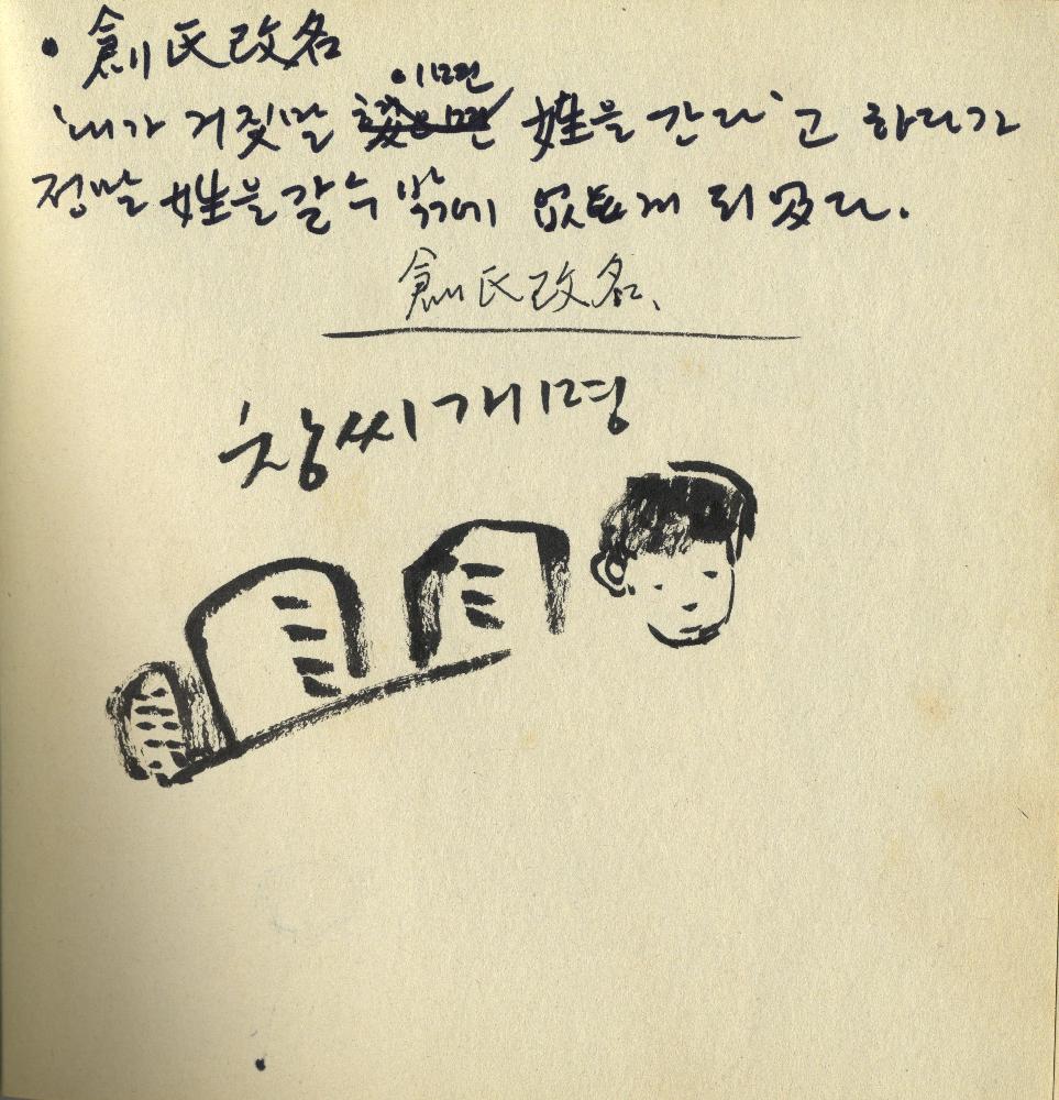 2005년 9월 27일부터 2006년 1월 13일까지 김정헌의 작가노트_여성누드, 일본, 중국 드로잉