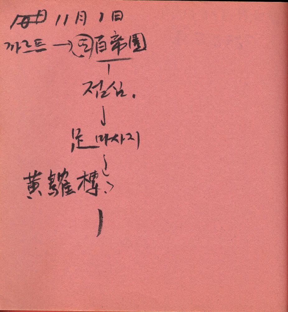 2005년 9월 27일부터 2006년 1월 13일까지 김정헌의 작가노트_여성누드, 일본, 중국 드로잉