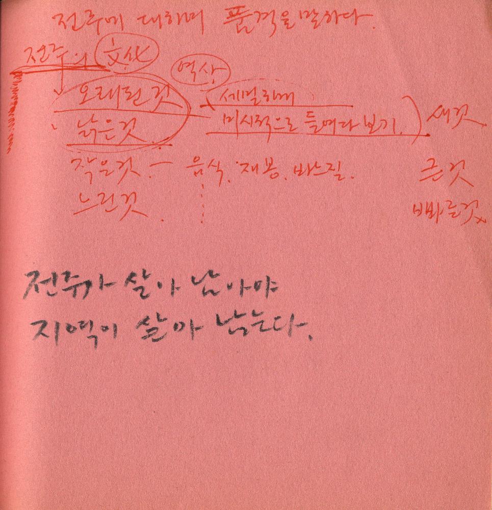 2005년 9월 27일부터 2006년 1월 13일까지 김정헌의 작가노트_여성누드, 일본, 중국 드로잉