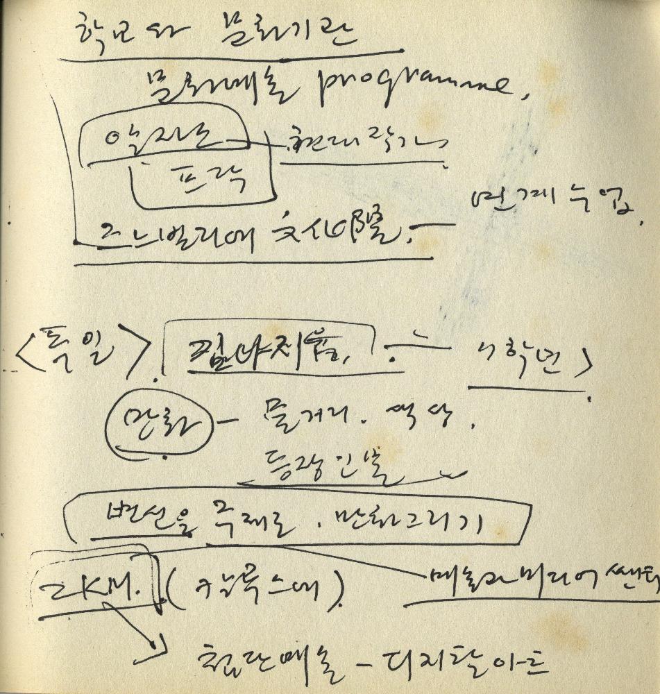 2005년 9월 27일부터 2006년 1월 13일까지 김정헌의 작가노트_여성누드, 일본, 중국 드로잉
