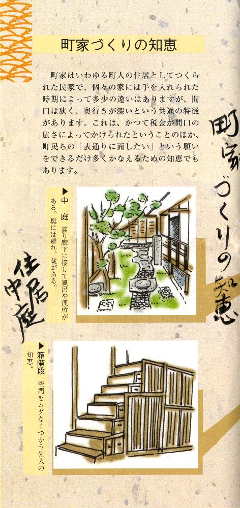 2005년 9월 27일부터 2006년 1월 13일까지 김정헌의 작가노트_여성누드, 일본, 중국 드로잉
