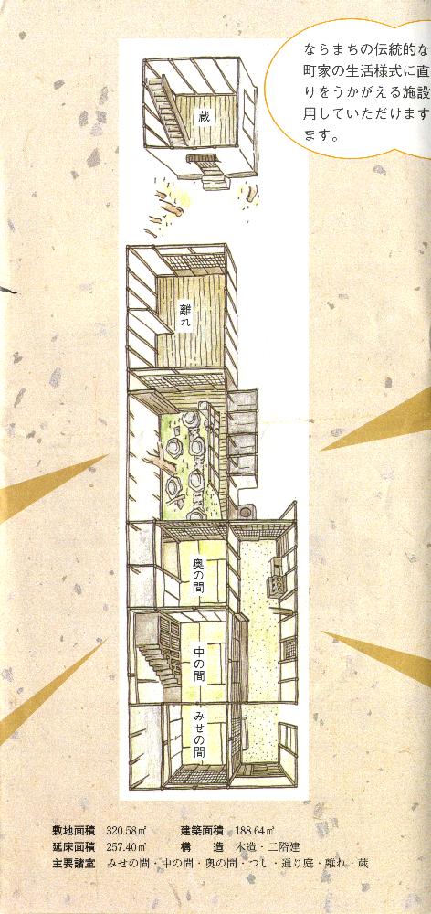 2005년 9월 27일부터 2006년 1월 13일까지 김정헌의 작가노트_여성누드, 일본, 중국 드로잉