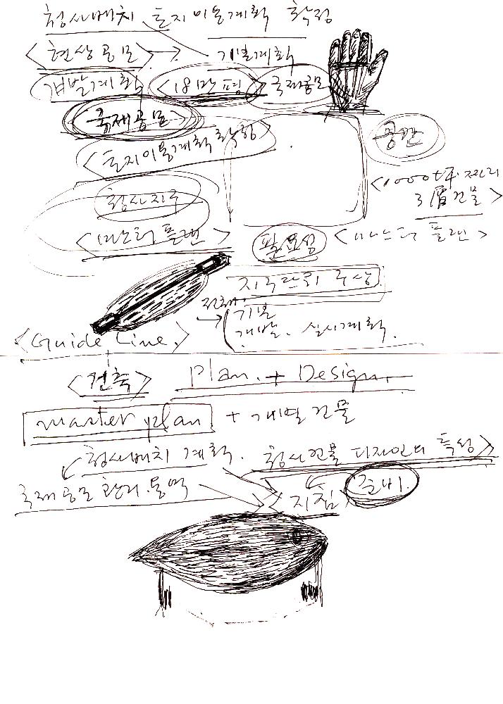 2011년 6월 23일부터 7월까지 김정헌의 작가노트_부탄, 일본 여행 일지 및 드로잉