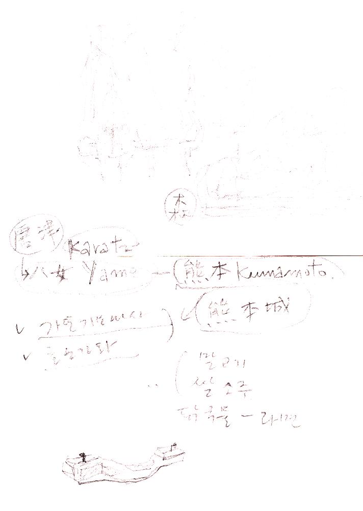 2011년 6월 23일부터 7월까지 김정헌의 작가노트_부탄, 일본 여행 일지 및 드로잉