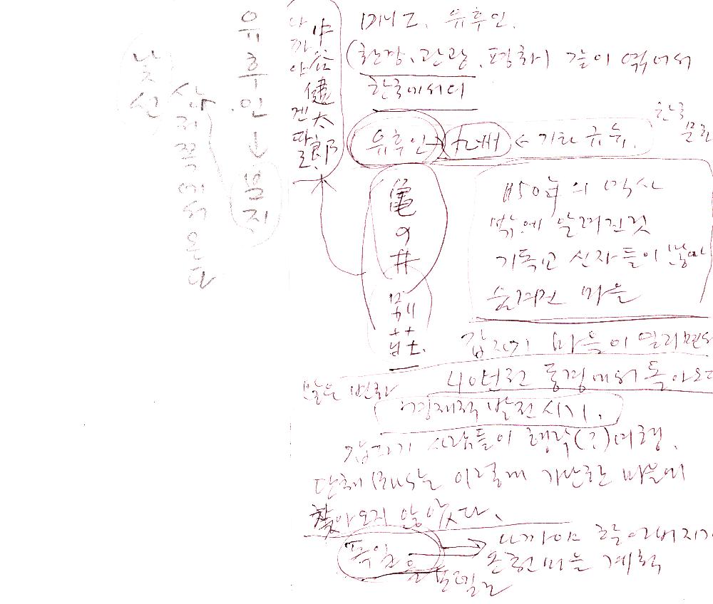 2011년 6월 23일부터 7월까지 김정헌의 작가노트_부탄, 일본 여행 일지 및 드로잉