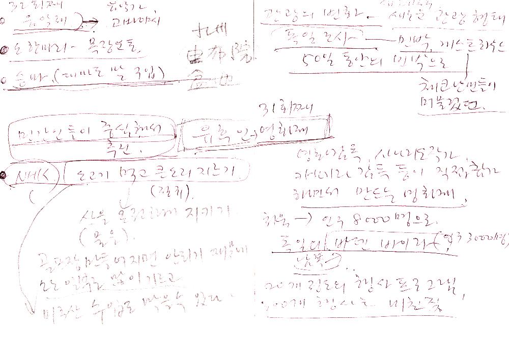 2011년 6월 23일부터 7월까지 김정헌의 작가노트_부탄, 일본 여행 일지 및 드로잉