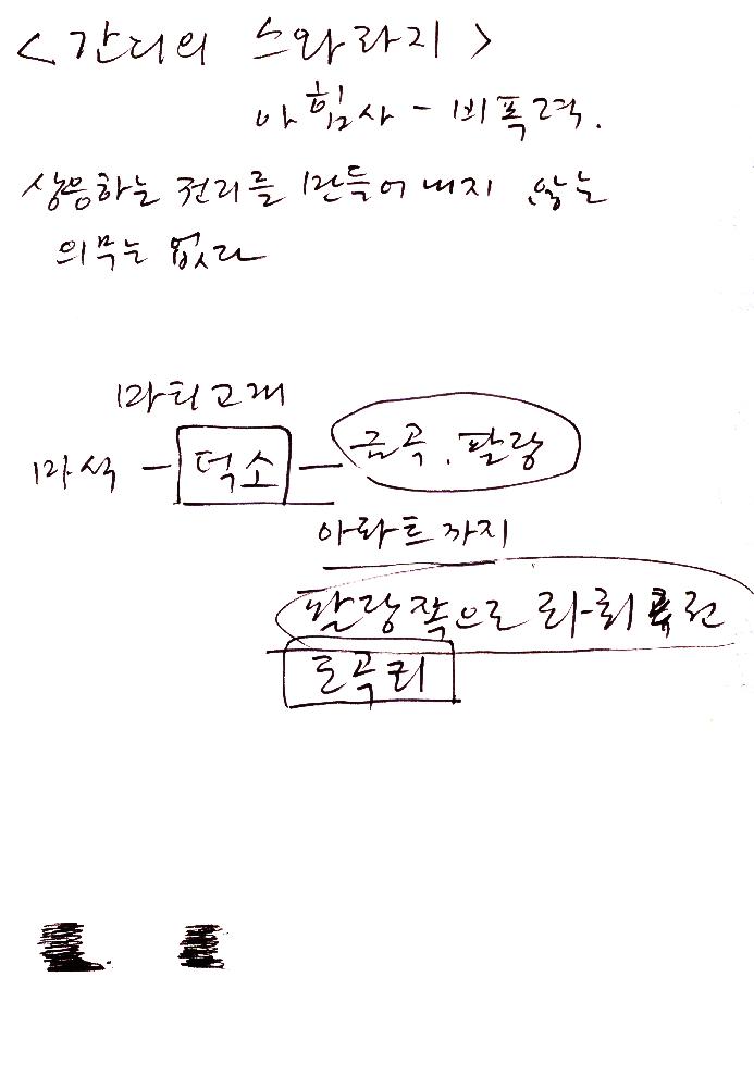 2011년 6월 23일부터 7월까지 김정헌의 작가노트_부탄, 일본 여행 일지 및 드로잉