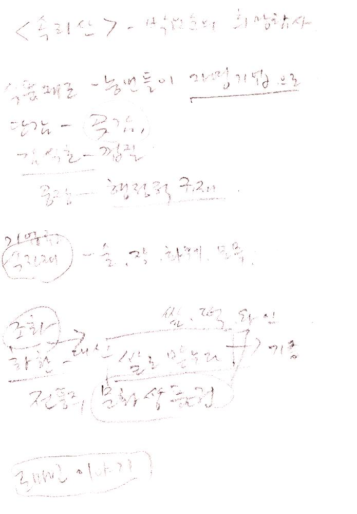 2011년 6월 23일부터 7월까지 김정헌의 작가노트_부탄, 일본 여행 일지 및 드로잉