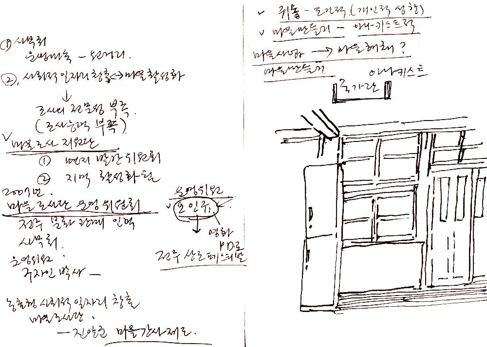 2011년 6월 23일부터 7월까지 김정헌의 작가노트_부탄, 일본 여행 일지 및 드로잉