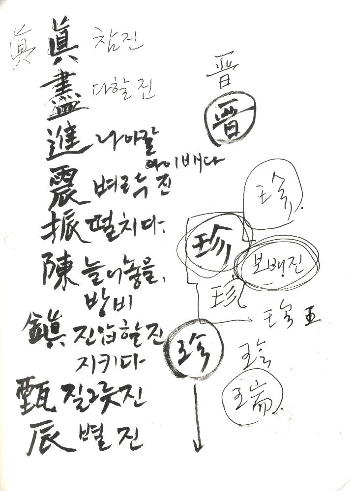 2월 18일 김정헌의 작가노트_인물 드로잉 및 글, 메모