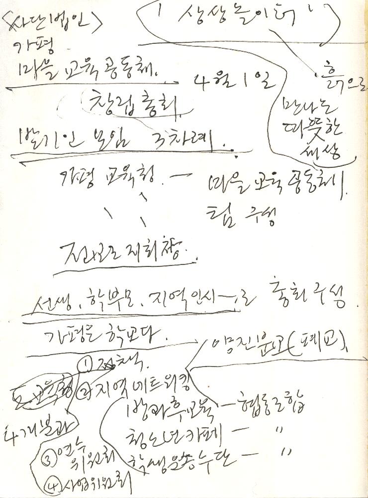 2월 18일 김정헌의 작가노트_인물 드로잉 및 글, 메모