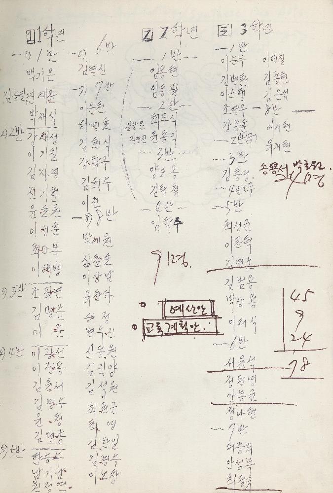 김정헌 작가노트_대학원 1973년 전후