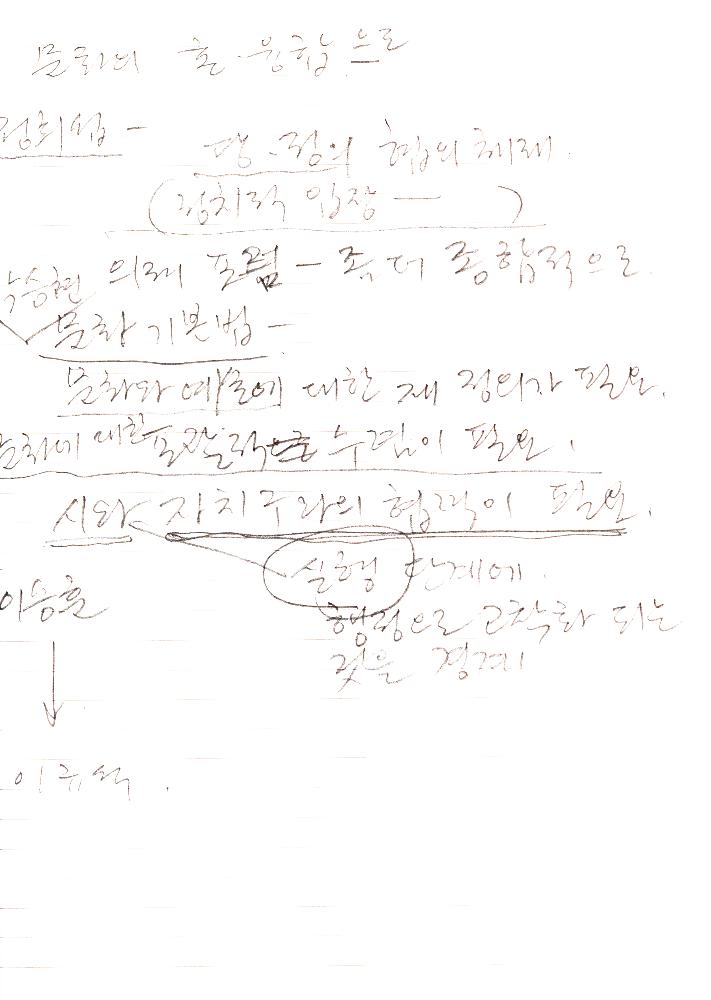 2014년 1월 24일부터 2015년 7월 25일까지김정헌의 작가노트_ 일기 및 인물 드로잉