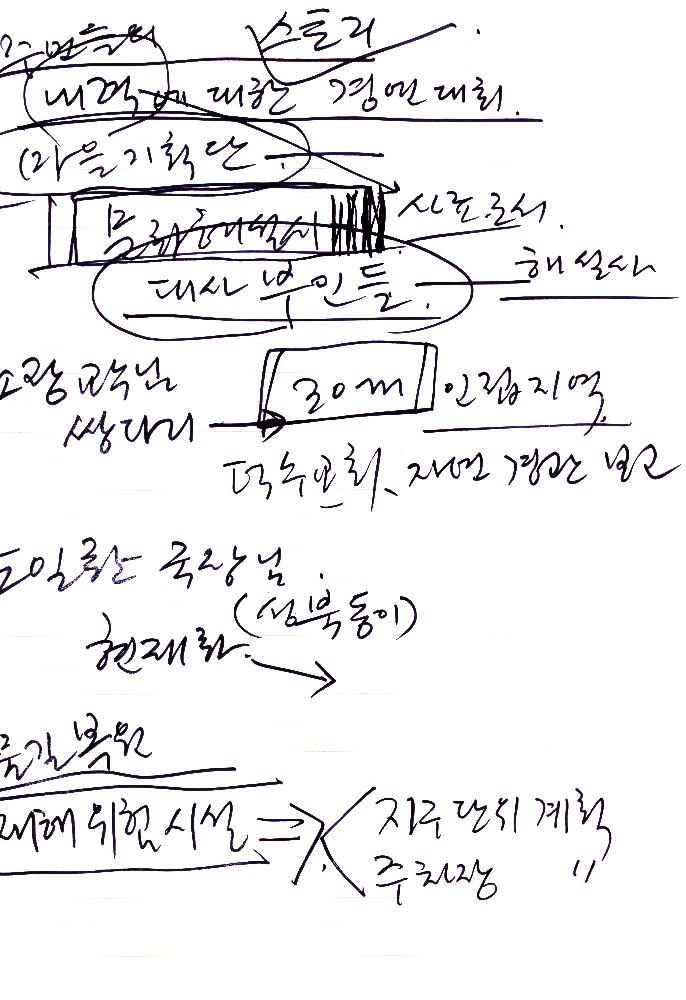 2014년 1월 24일부터 2015년 7월 25일까지김정헌의 작가노트_ 일기 및 인물 드로잉