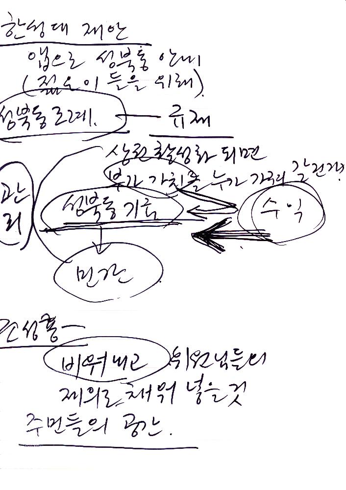 2014년 1월 24일부터 2015년 7월 25일까지김정헌의 작가노트_ 일기 및 인물 드로잉