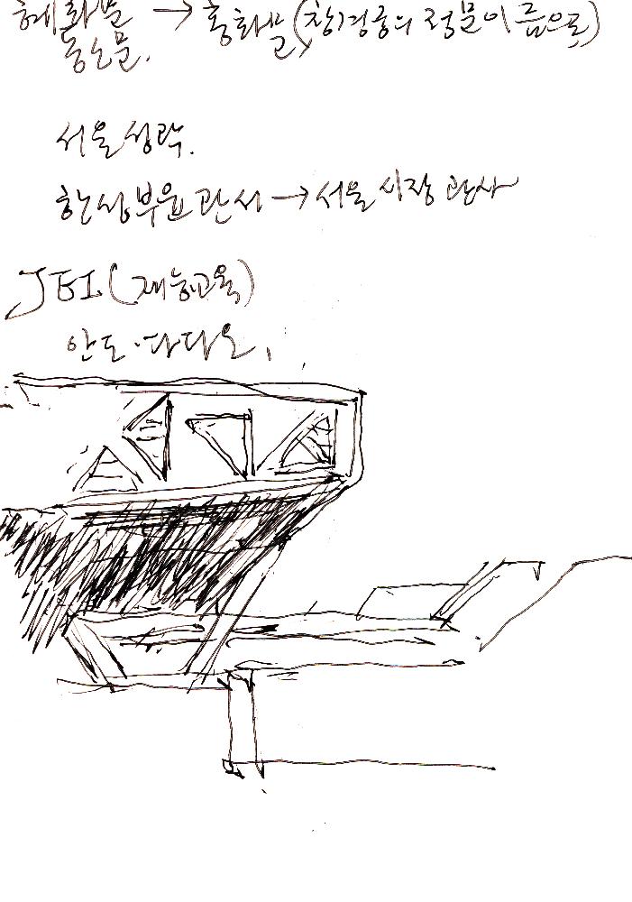 2014년 1월 24일부터 2015년 7월 25일까지김정헌의 작가노트_ 일기 및 인물 드로잉