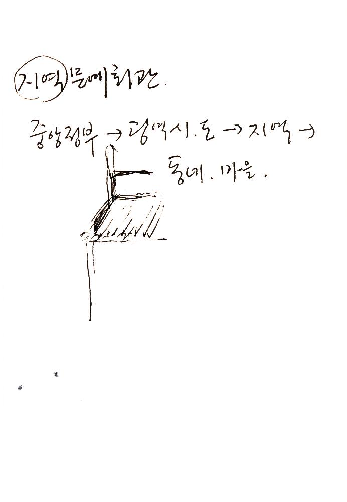 2010년 9월 22일부터 2011년 10월 5일까지 김정헌 작가노트_아스카, 홋카이도 여행 관련 메모 및 드로잉