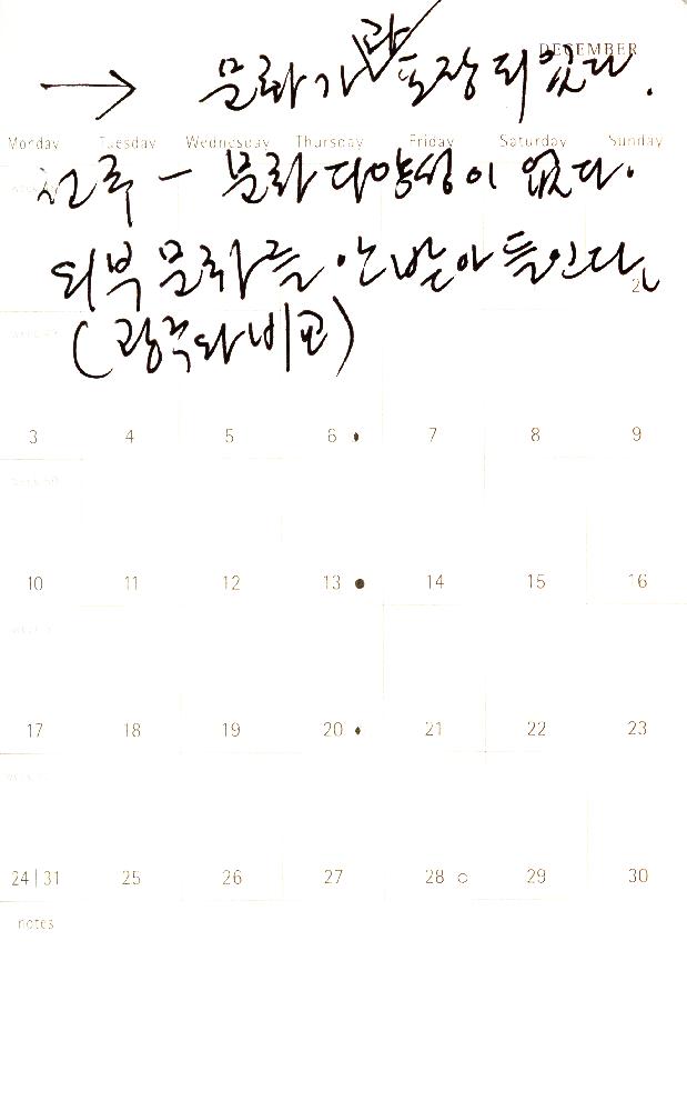 2012년 김정헌의 작가노트_문화, 문래, 마을 관련 메모 및 드로잉 1